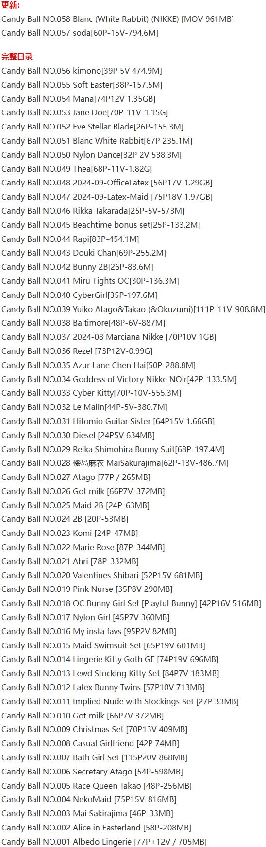 Candy Ball – 写真图包合集【持续更新中】-7