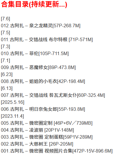 古阿扎 – 微密圈写真合集【持续更新中】-2
