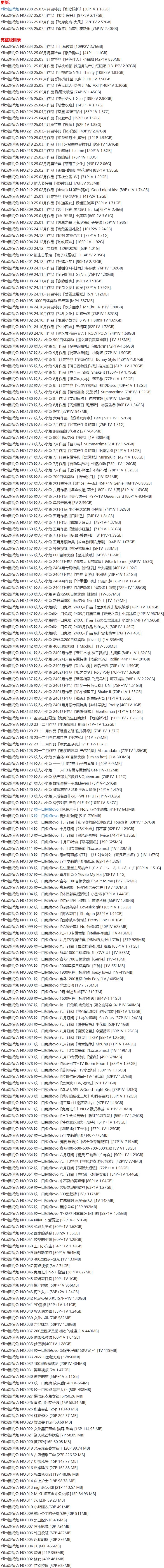 咬一口兔娘 - 写真图片合集【持续更新中】-1