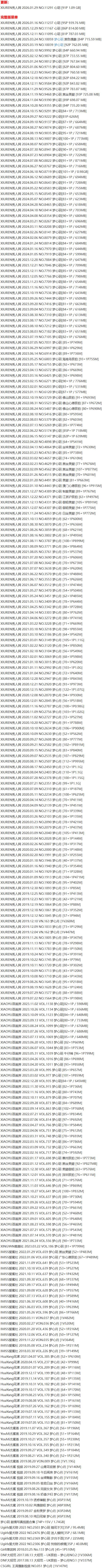 梦心玥 – 写真图片合集【持续更新中】-1