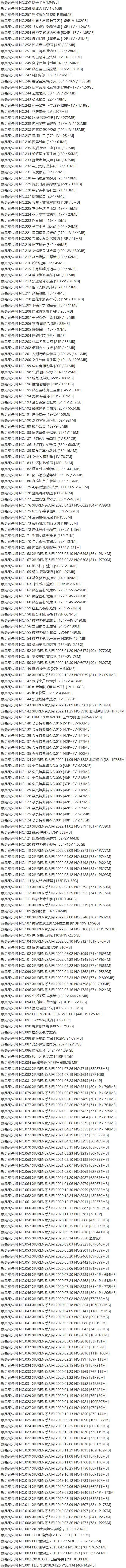 就是阿朱啊 – 写真图片合集【持续更新中】-1